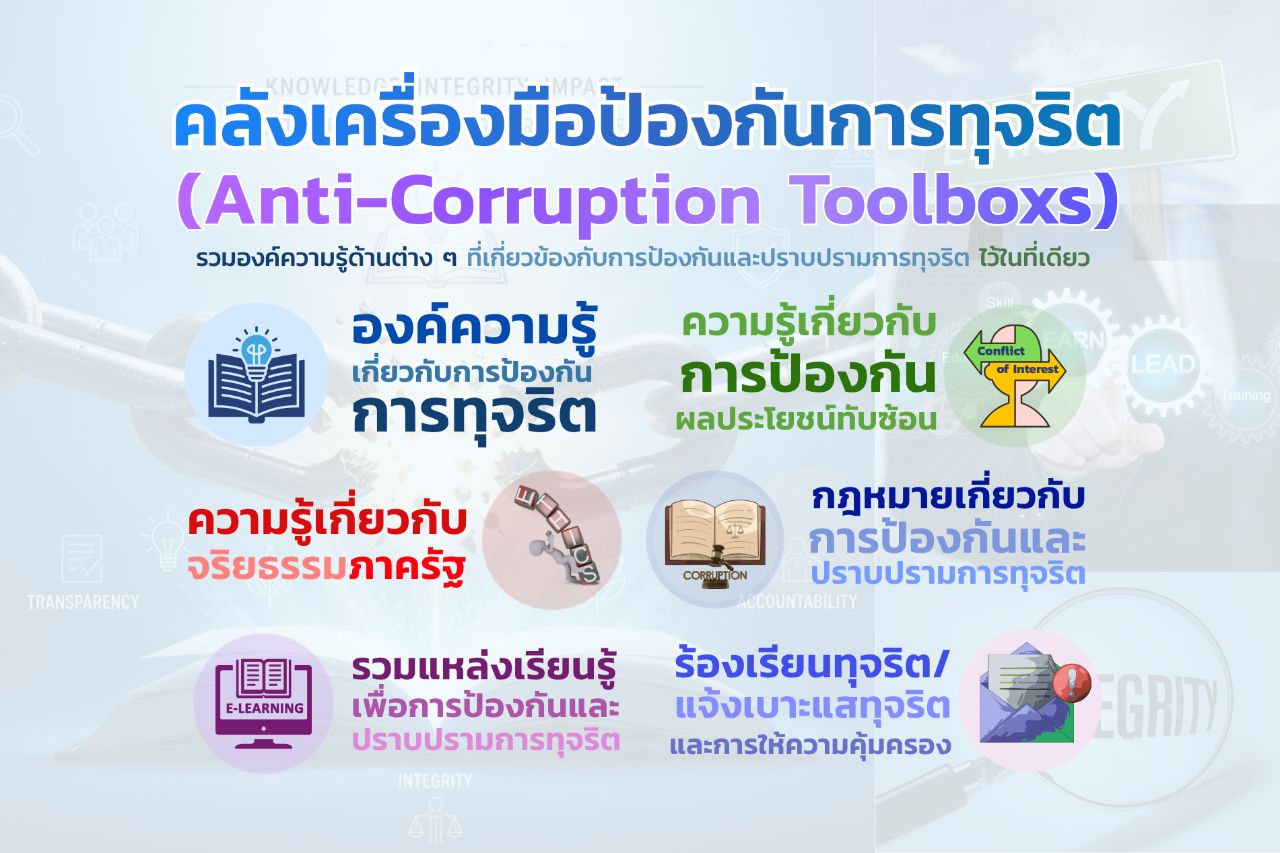 คลังเครื่องมือป้องกันการทุจริต (Anti-Corruption Toolboxs)